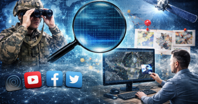 OSINT