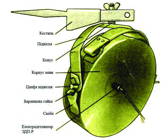 Міна МОН-100, загальний вигляд