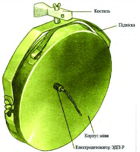 Міна МОН-200, загальний вигляд.